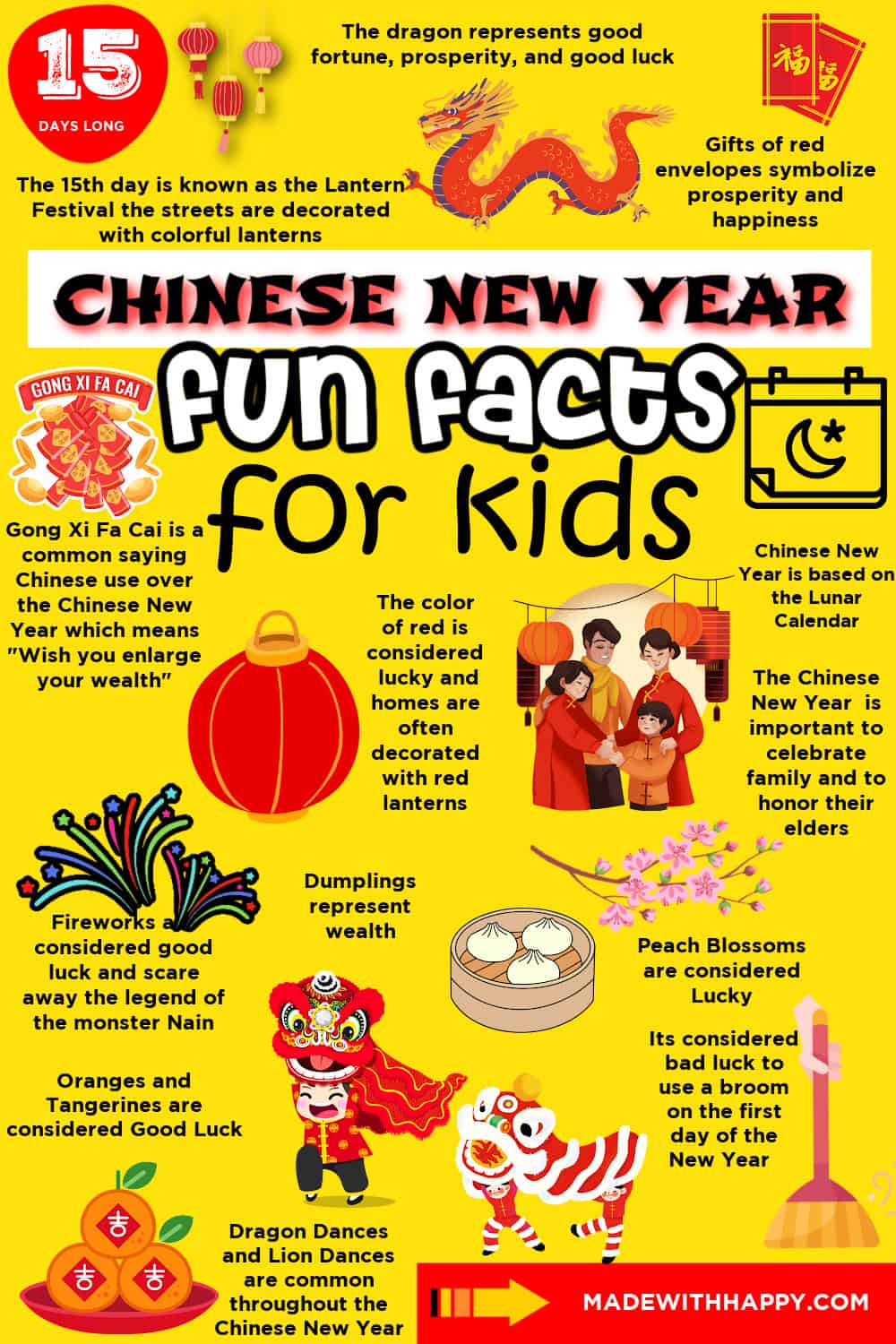 fun-facts-about-chinese-new-year