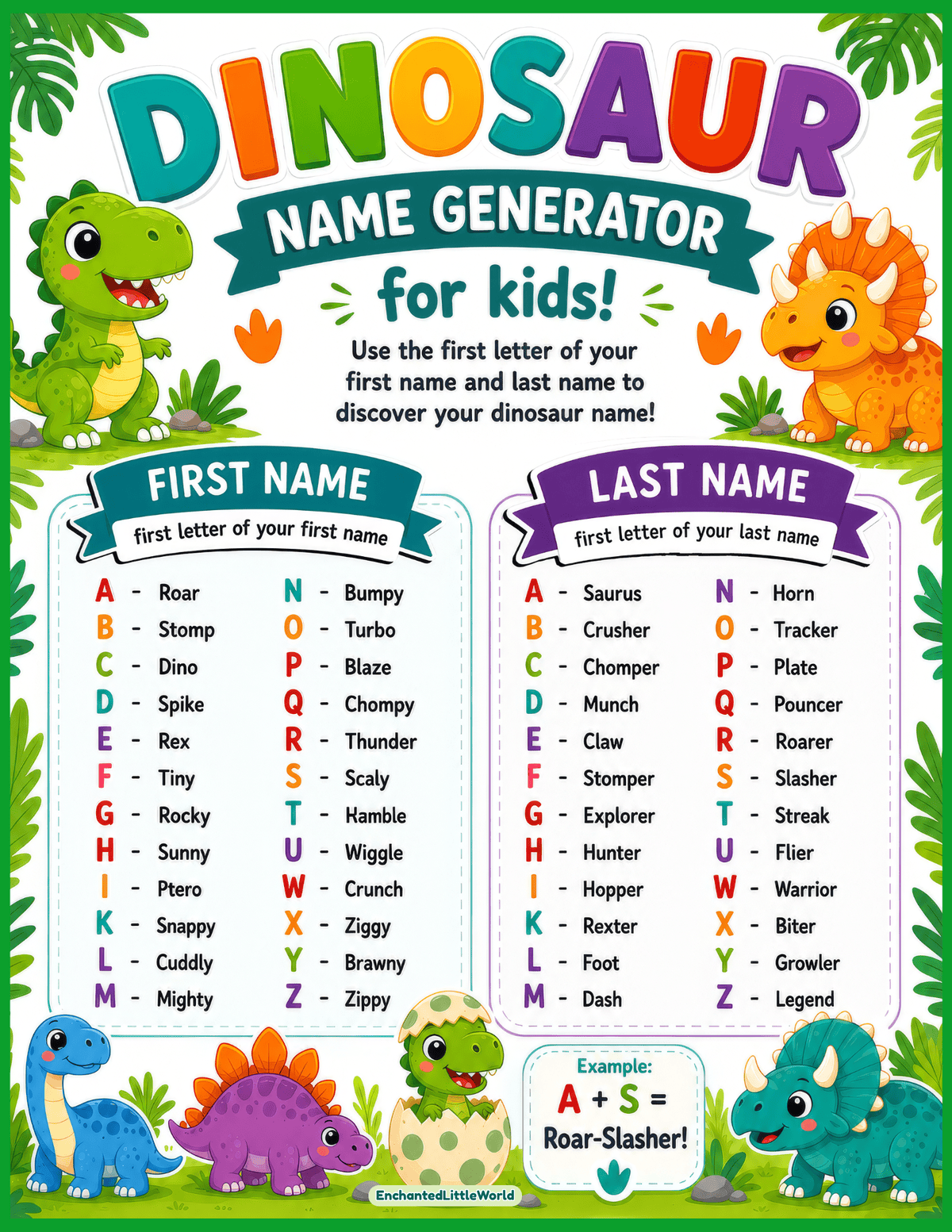 Dinosaur-name-generator-for-kids A clean vertical graphic displaying the full dinosaur name chart with cute illustrations of a t-rex, stegosaurus, and a baby dinosaur popping out of an egg.