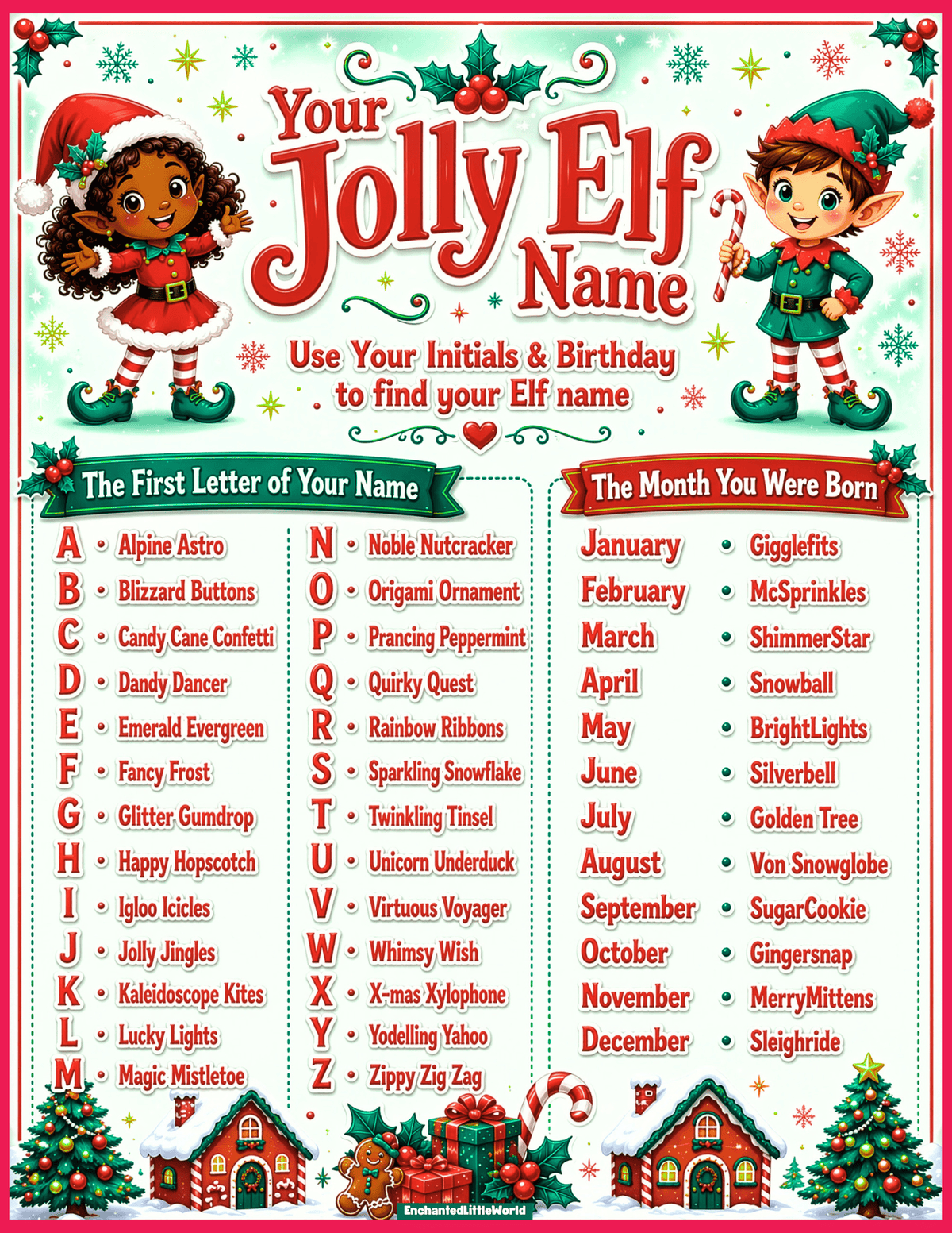 free-printable-elf-name-generator Colorful holiday poster prompting you to find your Elf name using initials and birth month, with A–Z elf-name examples and months listed at the bottom.