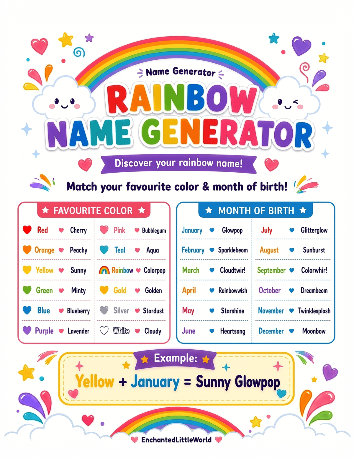 Rainbow-Name-Generator A clean vertical view of the rainbow name generator showing color and month matching options like "Glowpop" and "Sunburst." Keep kids entertained with this free printable rainbow name generator for kids.
