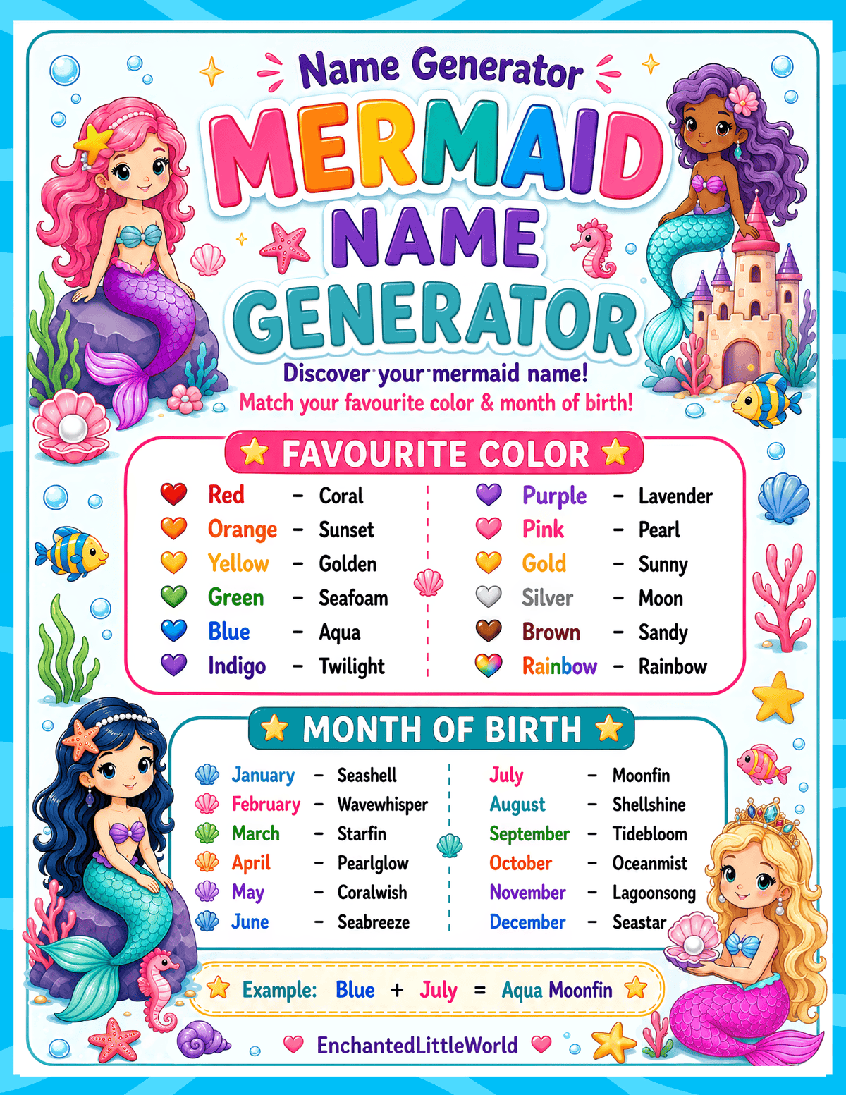 free-mermaid-name-generator-for-kids Colorful mermaid-themed poster advertising a 'Name Generator Mermaid Name Generator' with two mermaids, a castle, and a chart of favorite colors and birth months for fun name creation -- bright, oceanic design.