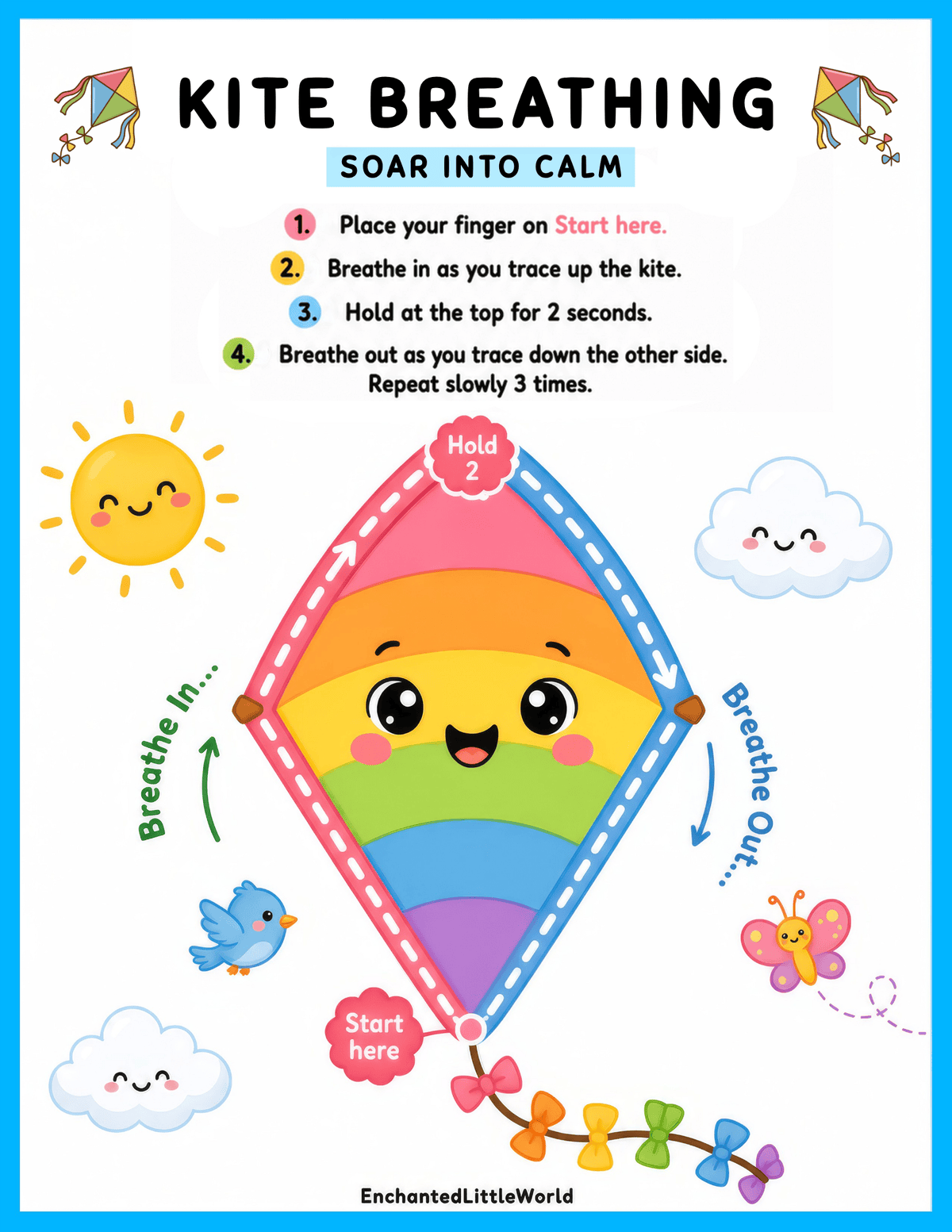 free-printable-kite-breathing-exercise-for-kids • Enchanted Little World Colorful kids’ poster about 'Kite Breathing' with a rainbow kite and steps for calm breathing.