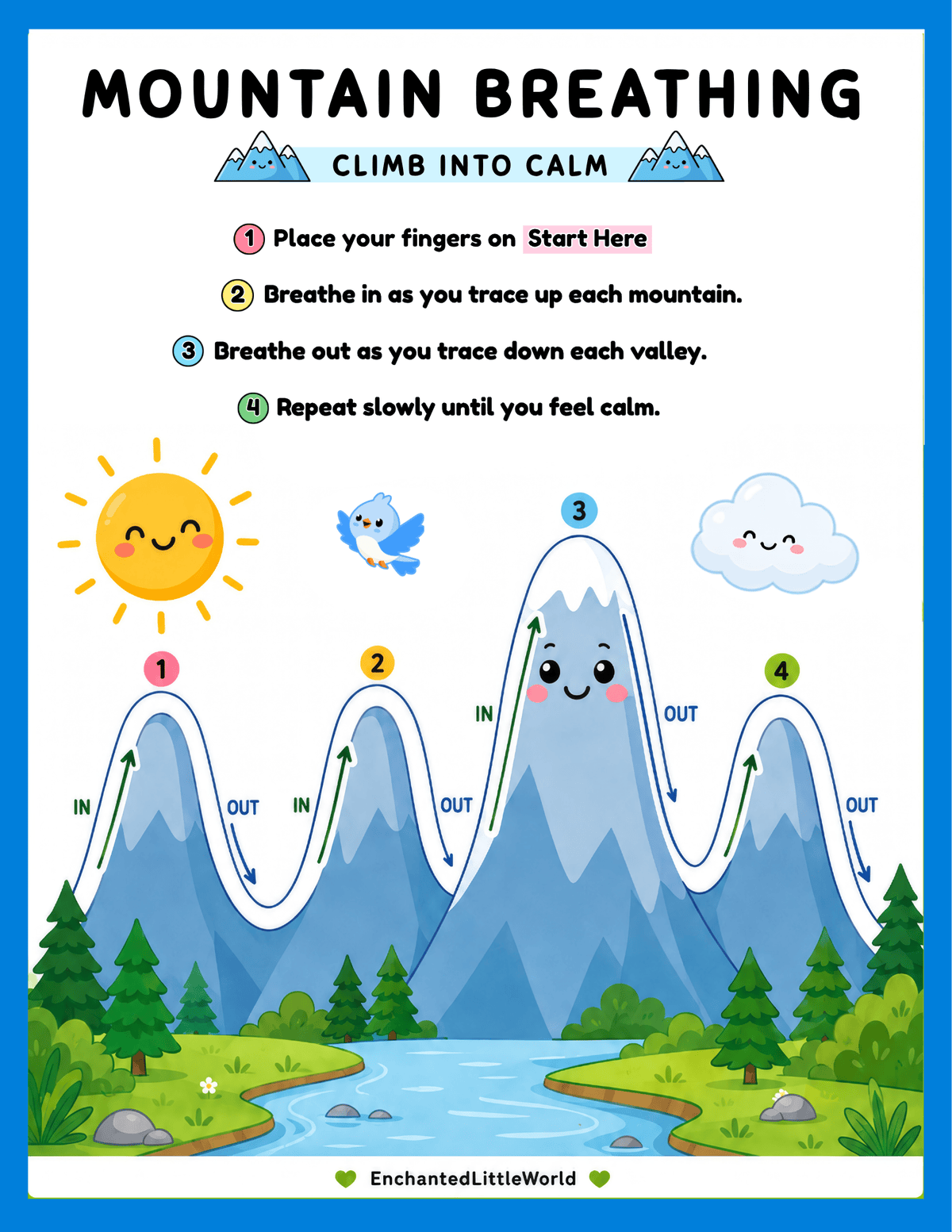 free-printable-mountain-breathing-exercise-for-kids • Enchanted Little World Colorful kids' poster of a four-step mountain breathing exercise with sun, bird, cloud and mountains.