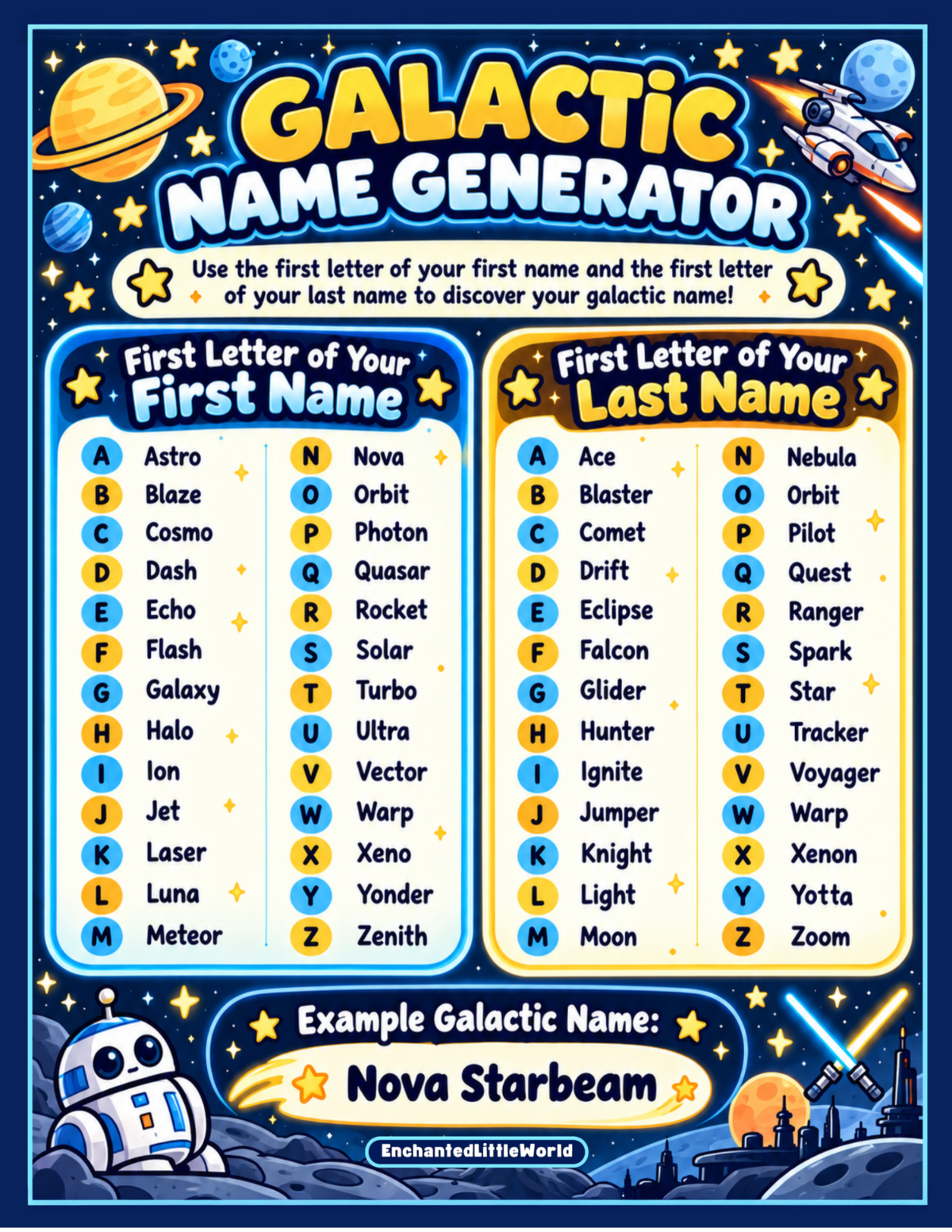 free-printable-galatic-name-generator-for-kids β’ Enchanted Little World Galactic name generator printable with first and last name letter guides and example name Nova Starbeam.